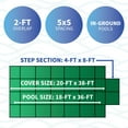 thumbnail image 6 of Blue Wave 18' x 36' Rectangular Mesh In-Ground Pool Safety Cover with 4' x 8' Center Step - Green, 6 of 10