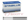 thumbnail image 3 of Stabilus 3B-163242 Hatch Lift Support, 3 of 3