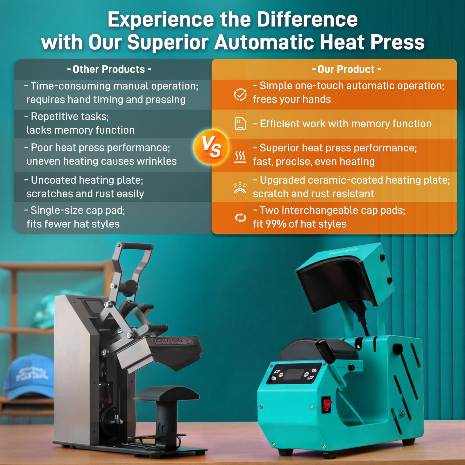 Hat Heat Press Machine,GOCHIFIX Automatic Hat Heat Press with 2pcs Interchangeable Platens for Caps Hats T-Shirts and HTV Iron On and Sublimation Projects,Green