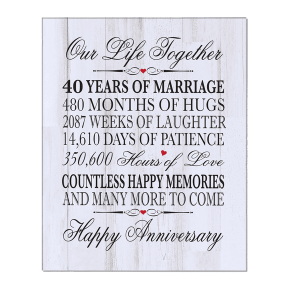 Anniversary Barnwood Wall Plaque - 40th, Our Life Together