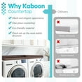 thumbnail image 5 of Kaboon Washer Dryer Countertop with Edge Rails, 27.5" x 54", Eucalyptus, 5 of 6