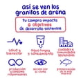 thumbnail image 2 of Kit limpieza Premium, Sin t&oacute;xicos y Ecol&oacute;gica. 2 Detergente de Ropa 950ml,Protege fibras y colores, No necesita enguaje + 1 Jab&oacute;n de Platos 950ml, Concentrado,Cuida tu, 2 of 8
