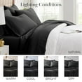thumbnail image 4 of Southshore Fine Living, Inc. 4-Piece Dorm Sheets Twin XL Set, 21" Deep Pocket Sheet Set, Black, 4 of 9