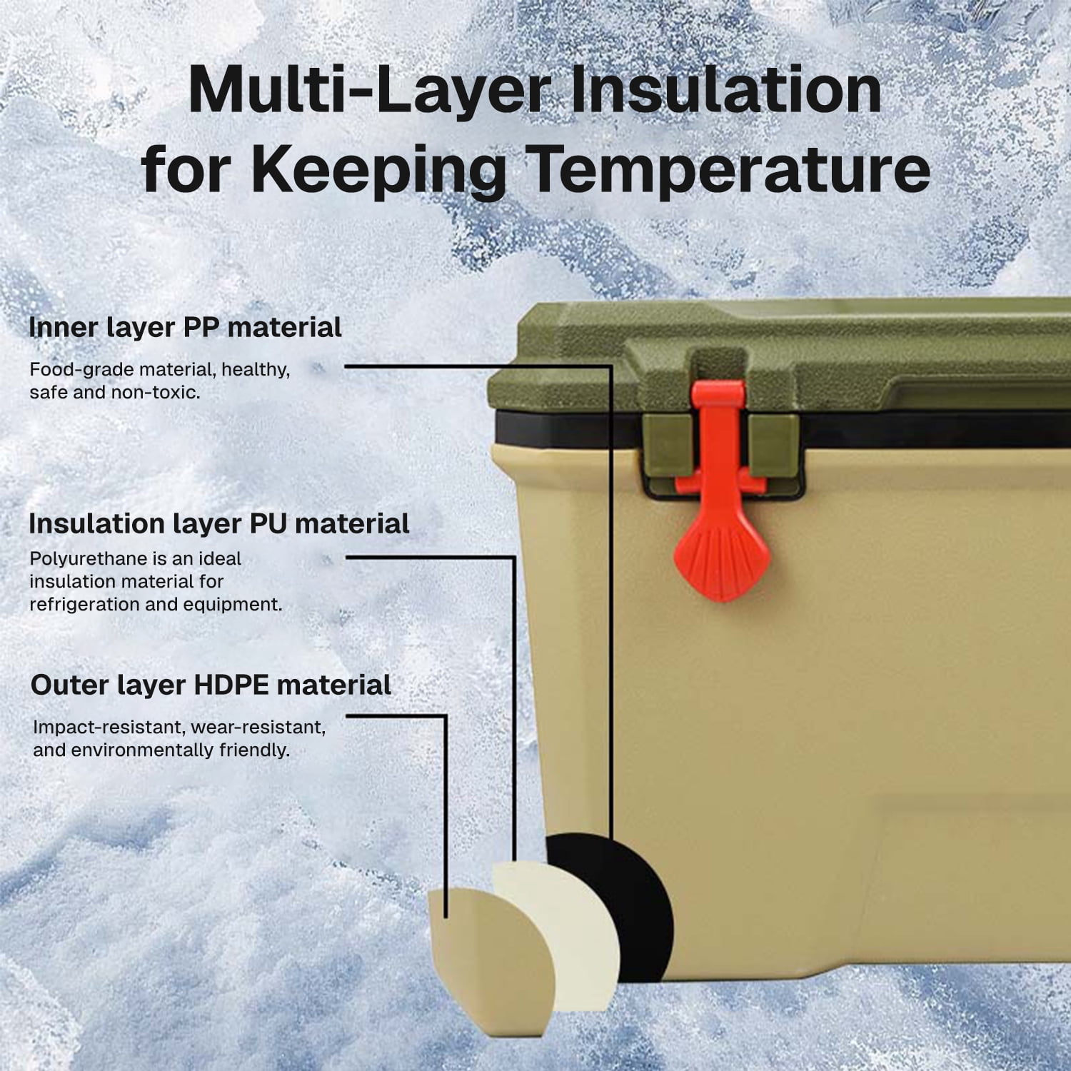 BN-LINK 38Qt Hard Cooler, Portable Ice Chest Cooler with Insulation for Camping, Picnic, Fishing, Boating, Travel, 48 Can Capacity,Green