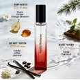 thumbnail image 3 of Perfume GUFMLA Pheromone Amber Vanilla Eau Fraiche para mujer, 15 ml, 3 of 8