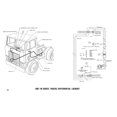 thumbnail image 2 of 1967 Ford N, NT, C, CT-Series, W-Series Truck Wiring Diagrams - 11x17 in COMB Bound by Detroit Iron, 2 of 3