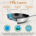 thumbnail image 2 of NutriChef 8 Inch Nonstick Triply Stainless Steel Kitchen Cookware Pan, 2 of 8