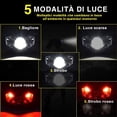 thumbnail image 2 of Linterna frontal LED recargable, 5 modos, impermeable IP65, 350 lúmenes, ideal para camping, senderismo, jogging, pesca y bricolaje [Clase energética A+], 2 of 8