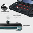 thumbnail image 3 of Uberwith Switch 2 Carrying Case Compatible with 2025 Switch 2, with 10 Games Cartridges Protective Hard Shell Travel Carrying Case Pouch for Console & Accessories, Black, 3 of 6