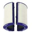 thumbnail image 2 of Air Cleaner Filter Replacement,High Efficiency Particulate Air Filterfor P Purifying Fans Air Purifier Air Purifier Accessories Filters Optimized for Excellence, 2 of 8