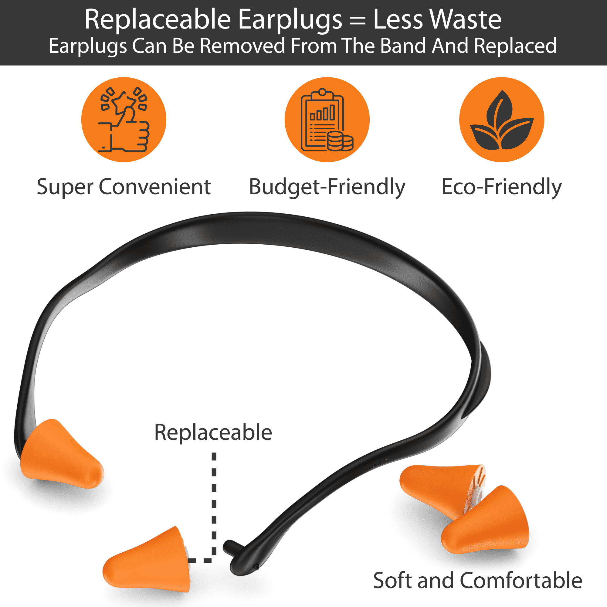10 Pair Banded Ear Plugs with Foam Pods - 25dB Safety Earplugs for Work Industrial Ear Protection Construction Behind the Head Hearing Protection