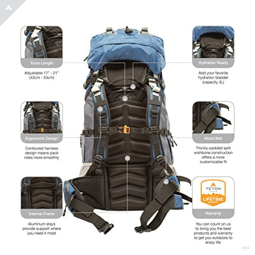 Basics Baseball Equipment Backpack