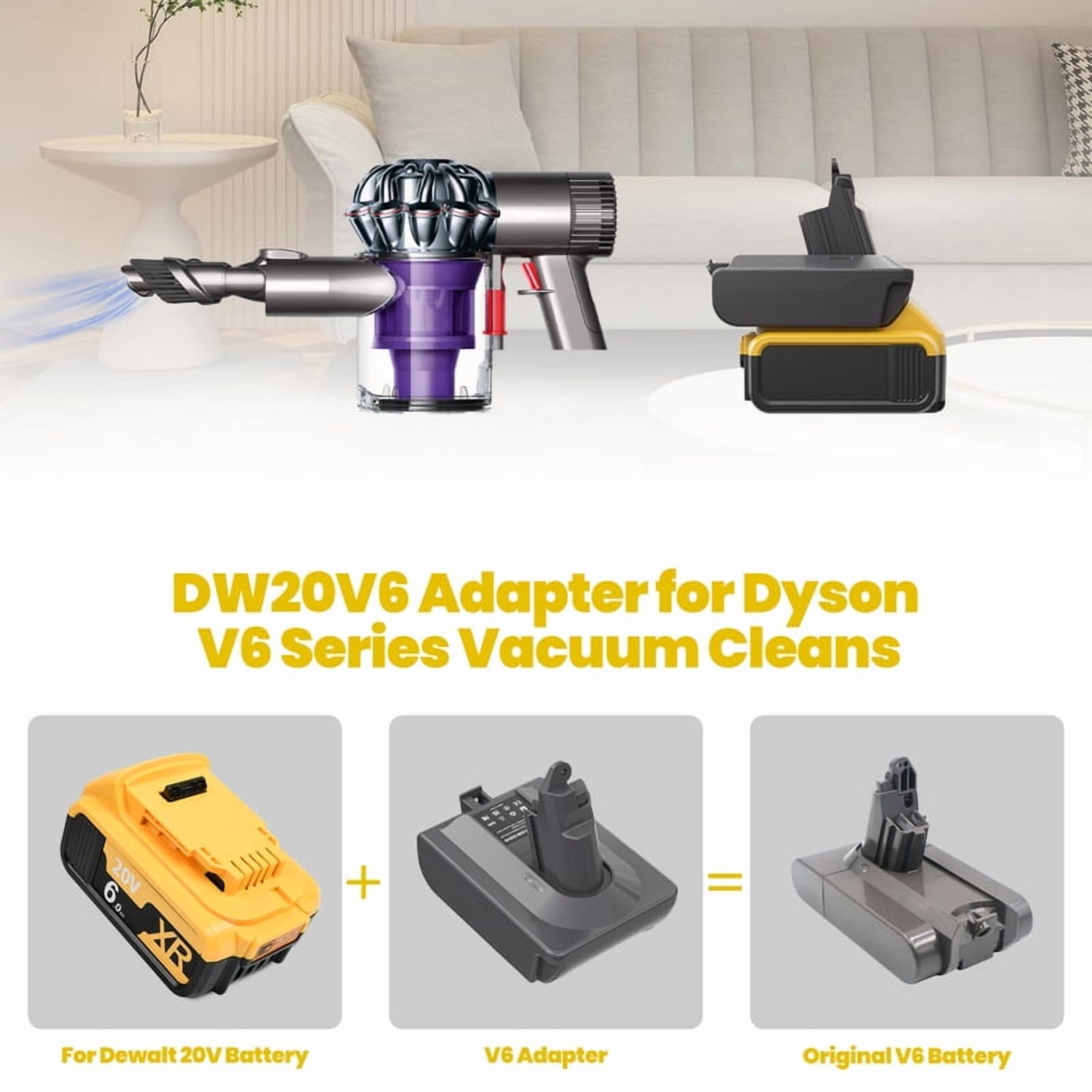 Bonacell Battery Adapter For Dewalt DCB200 Battery to Dyson V6/V7/V8 Adapter with Dyson V6 Series Lithium Tool Batteries