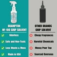 thumbnail image 6 of Brampton HF-100 Premium Golf Grip Solvent for Regripping Golf Clubs and Golf Grip Repair - Shake and Spray Golf Grip Solution - Non-Toxic, Non-Flammable, and Odorless Golf Grip Solvent (32oz), 6 of 6