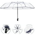 thumbnail image 1 of NUOLUX 1Ud Plegable Automático Con Material Premium Para Uso Exterior Y De Lluvia, 1 of 8