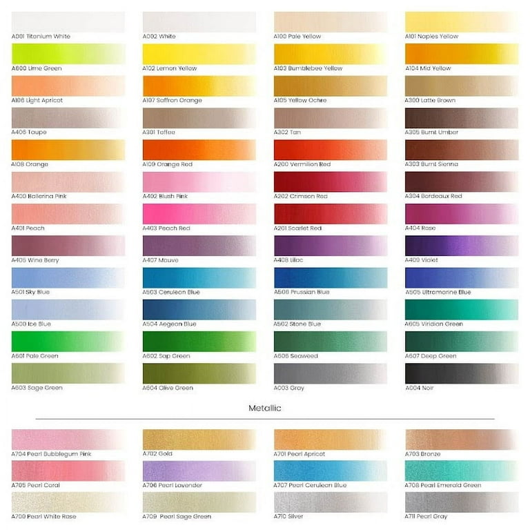 US Art Supply Professional 36 Color Set of Gouache Paint in Large 18ml  Tubes - Rich Vivid Colors for Artists, Students, Beginners - Canvas  Portrait