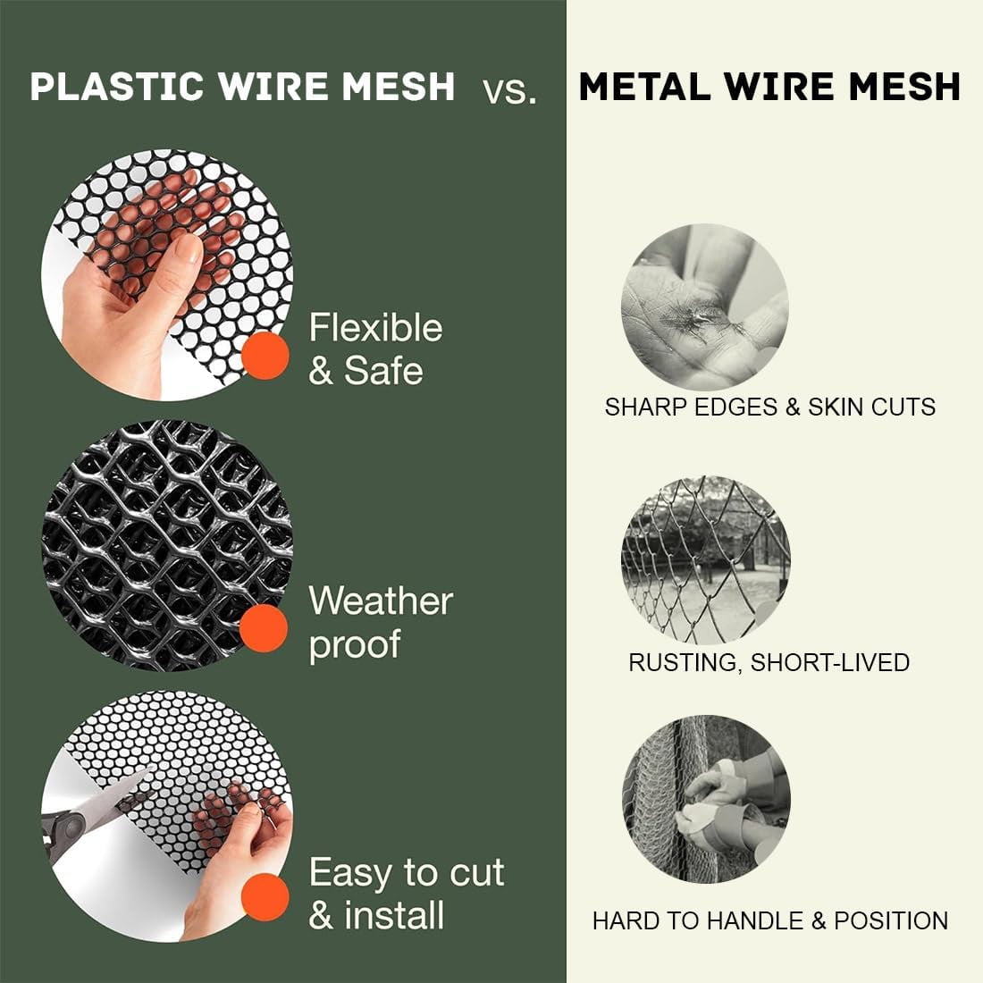 Plastic Chicken Wire Fencing 15.8'' x 10ft Black Chicken Wire Mesh Fence Poultry Netting for Crafts, Plastic Garden Fencing, Floral Chicken Wire