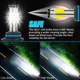 thumbnail image 3 of 6-sides 9012 HIR2 LED Headlight Bulbs Kit High Low Beam Super Bright 6500K White, 3 of 12