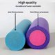 thumbnail image 4 of Pilates Reformer Foam Rollers Epe Yoga Roller 45cm Density Massage Roller Blue, 4 of 5