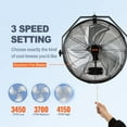 thumbnail image 3 of Ventilador de pared VEVOR, 18 pulgadas, 3 velocidades, IP44, impermeable, negro, 3 of 9
