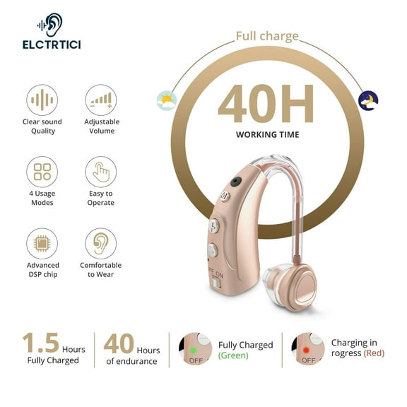 ELCTRTICI Hearing Aids for Seniors, 16-Channel Rechargeable Hearing Aid with Smart Noise Cancelling, 4 Modes & 8 Volume Levels, Single, Beige