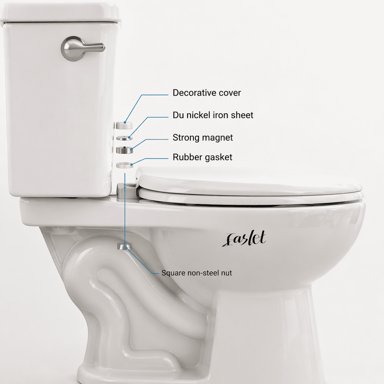 Easlet White Round Plastic, Quick Release Toilet Seat