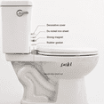 thumbnail image 5 of Easlet White Elongated Magnetic Quick Release Toilet Seat, 5 of 7