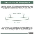 thumbnail image 7 of Liberty 96mm Center to Center Wide Plaza Pull, Aluminum, 7 of 7