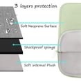 thumbnail image 3 of Funda MOSISO para portátil con funda de neopreno de 13,3 pulgadas con funda, color verde salvia, 3 of 6