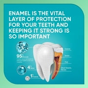 Sensodyne Pronamel Daily Protection Enamel Toothpaste for Sensitive Teeth, Mint Essence - 4 Oz (Pack of 2)