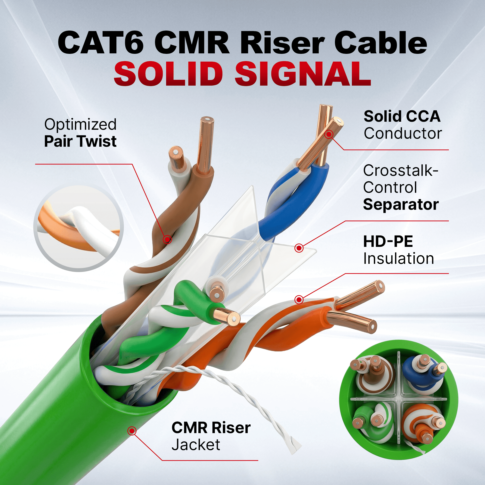 Big-A - Bulk Cat6 Cable 1000ft 23AWG Solid 4 Pair, Cat 6 Ethernet Cable Unshielded Twisted Pair (UTP), (CMR) 550MHz Internet Cord, Pull Box - Black