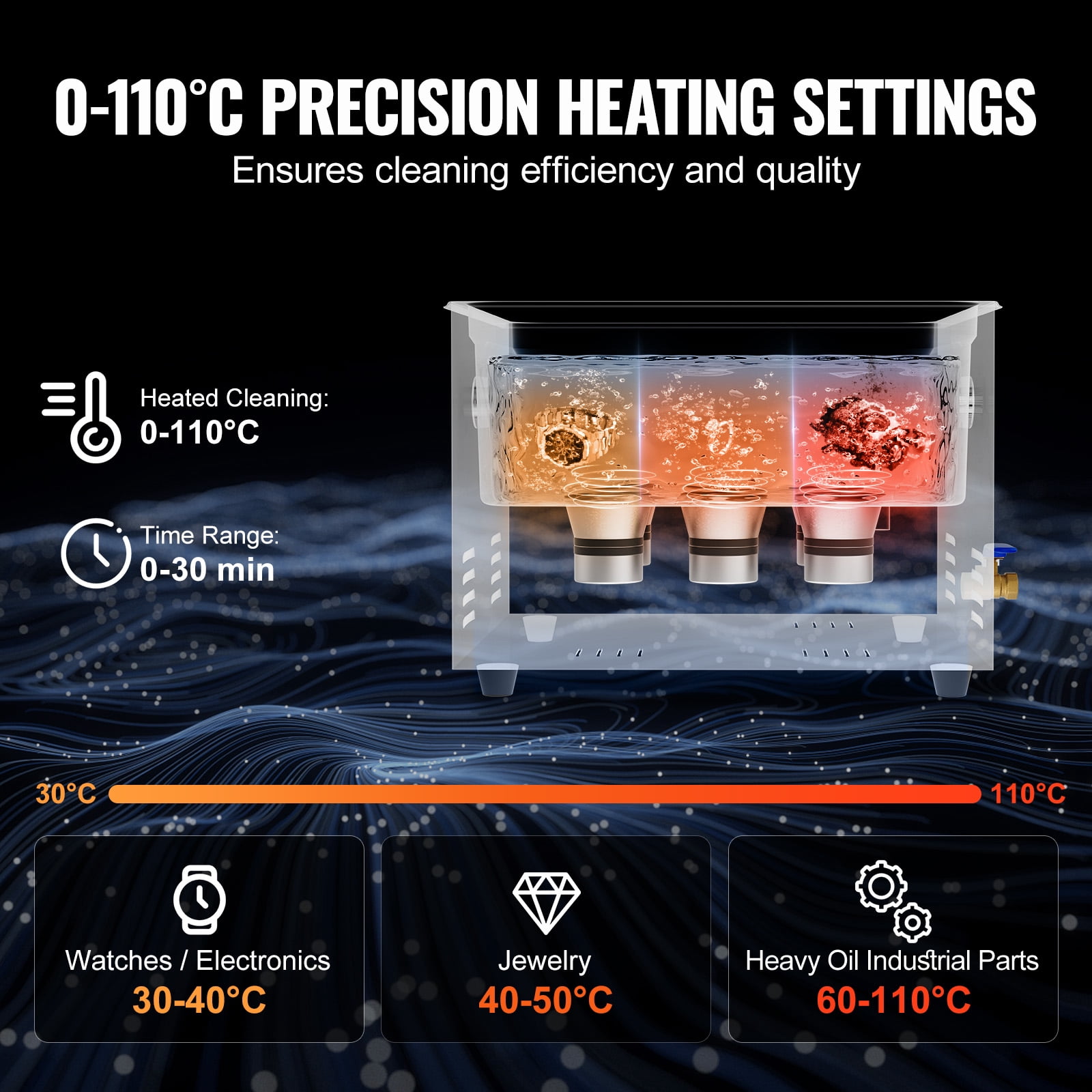 VEVOR 15L Ultrasonic Cleaner with Heater Timer & Basket, Professional Digital Sonic Cavitation Machine, 360W Cleaning Machine for Lab Tools, Metal Parts, Carburetor, Brass, Auto Parts, Engine Parts