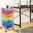 thumbnail image 6 of FASCK 10-Drawer Rolling Storage Cart, Utility Mobile Trolley with Removable Drawers & Universal Casters & 2 Brakes, Versatile Flexible Drawer Organizer Cart for Home, Office (Rainbow), 6 of 6