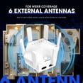 thumbnail image 3 of WiFi Extender Signal Booster for Home 2026 Internet Repeater Long Range Up to 1615 Sq. Ft. Whole Home WiFi Coverage, 3 of 8