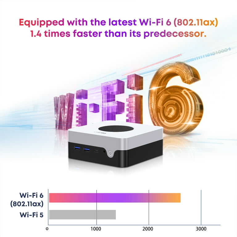 CHUWI LarkBox X ミニPC Intel N100 RAM12GB See3b8ab7940143d98561e7f9e1a31