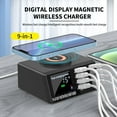 thumbnail image 2 of AUBEAMTO Charging Station for Multiple Devices, 4 QC3.0 18W + PD 40W 30W 2*PD 20W 8 Ports 110W Multi Fast Charging Hub with Digital Display Compatible with Smartphones,Tables,and More Devices, 2 of 9