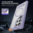thumbnail image 6 of for Samsung Galaxy S23 Ultra Case,[Built-in Invisible Kickstand],Compatible with MagSafe,Military-Grade Drop Protection Double Layer Shockproof Slim Translucent Matte Phone Case,Lightpurple+Clear, 6 of 7
