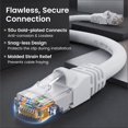 thumbnail image 4 of Cable Ethernet GearIT Cat6 1.5m RJ45 Pack x10, 4 of 5