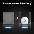 thumbnail image 2 of AiExpectoX Air Purifier Odor Eliminator, Air Ionizer to Remove Pet Smell, 2 of 2