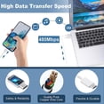 thumbnail image 4 of S24 S23 S22 S25 25W USB C Charger Super Fast Charging Type C Charger Cable 6FT for Samsung Galaxy S2, 4 of 9