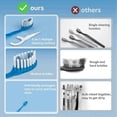 thumbnail image 3 of unique Disposable Travel Toothbrushes, 5-In-1 +Floss+Pick+Tongue ,Prepasted Toothbrush with Freshening Bead, 3 of 5