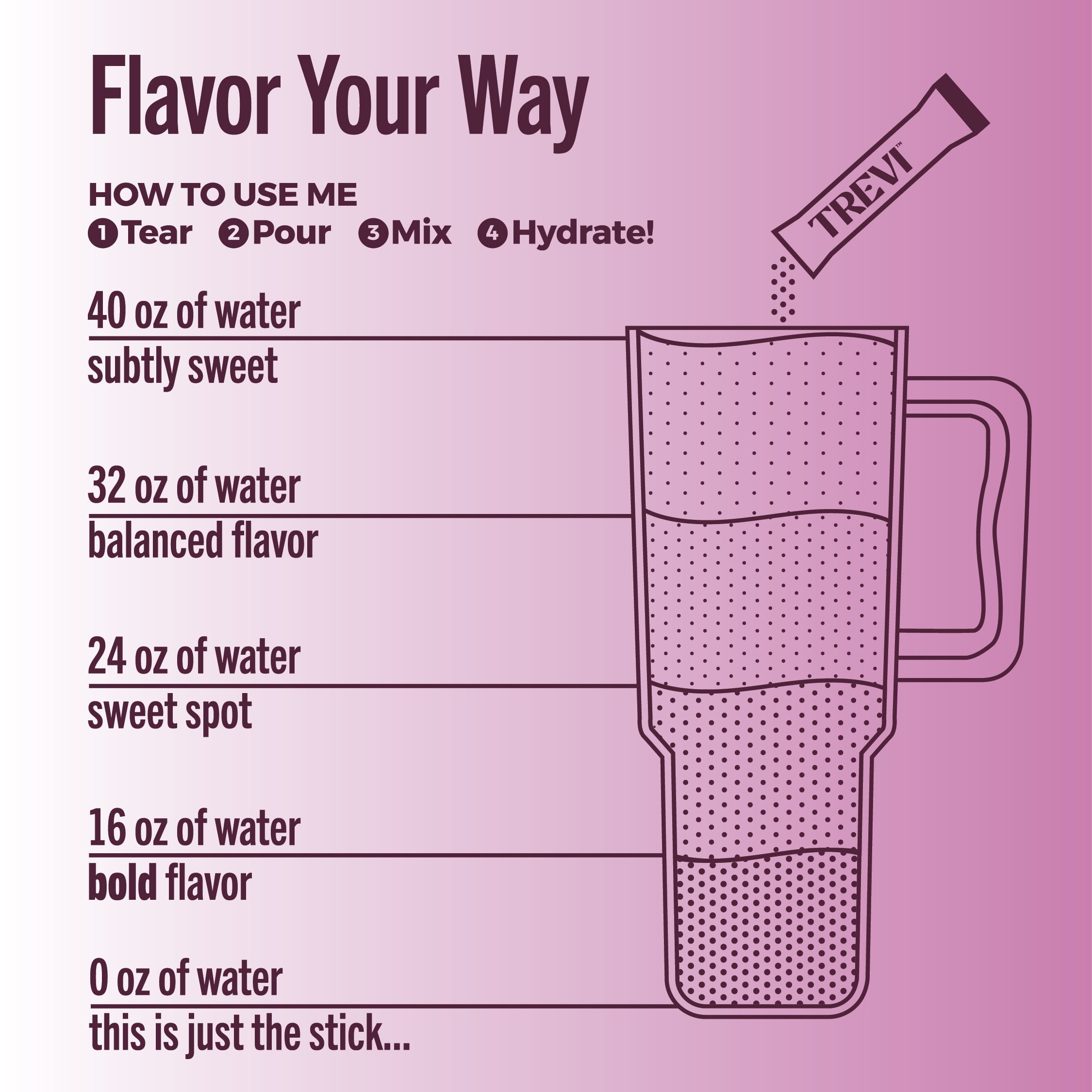 Trevi Sugar Free Electrolyte Drink Mix - 7 Count Grape