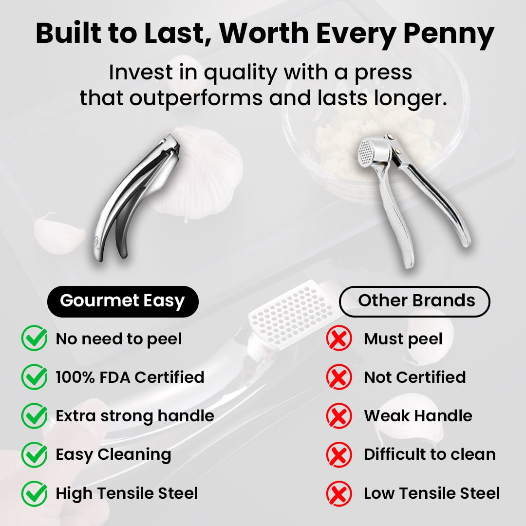Gourmet Easy -No Peeling Required Stainless Steel Garlic Press with Detachable Handle for Coarse Mincing - Premium Garlic Mincer Tool, Rust-Proof, Easy to Clean, Dishwasher Safe Garlic Crusher