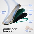 thumbnail image 3 of Bruno Marc Men's Wide Toe Box Arch Support Non Slip Casual Slip on Shoes Loafers for Men Lightweight Breathable Comfortable Shoes, 3 of 5