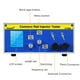 thumbnail image 2 of Probador de inyectores diésel Common Rail KAWISH, probador de inyectores electromagnéticos piezoeléctricos diésel, 2 of 6
