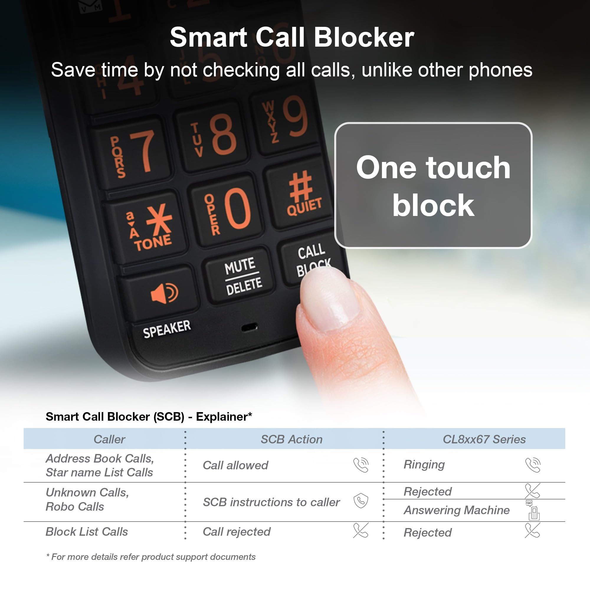AT&T CL82167 Cordless Phone with Answering System and Smart Call Blocker