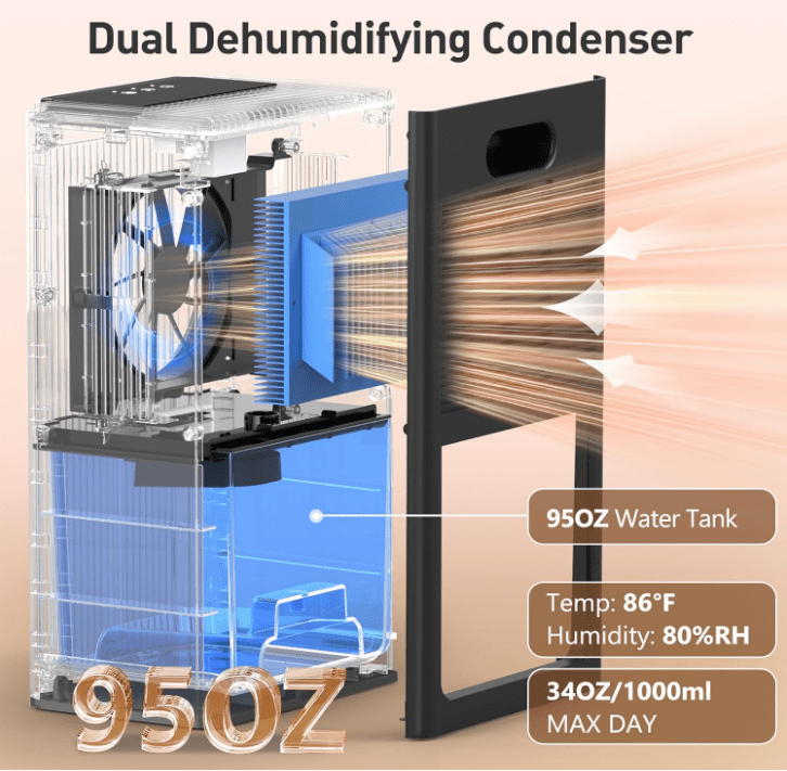 DARKIRON Dehumidifier for Home, 1000 Sq.Ft Quiet Dehumidifier with Auto Shut Off & 7 Color Ambient Light, Ideal for Livingroom Bedroom Basement(Black)