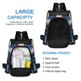 thumbnail image 6 of FORMRS Women's Travel Backpack Purse Anti-Theft Hidden Pockets Casual Shoulder Bag, Ocean Waves, 6 of 7