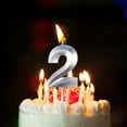 thumbnail image 2 of Miyuadkai Candlesticks Birthday Candles Extended Big Number Candle Multicolor 3D Design Cake Topper Decoration for Any Celebration, 2 of 9