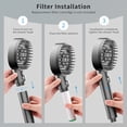 thumbnail image 4 of Beteliva Filtered Shower Head with Handheld, High Pressure 4 Spray Mode Showerhead with Filters, Water Softener Filter Beads for Hard Water with ON/OFF Switch for Pets (Gray), 4 of 7